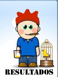 Resultados